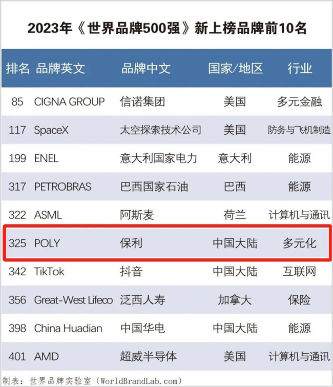 xcsports新闻