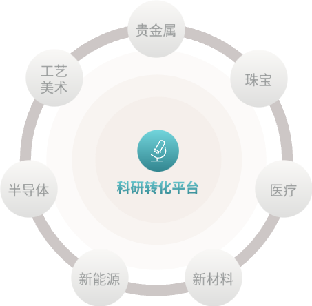 xc sports(中国区)-官方网站